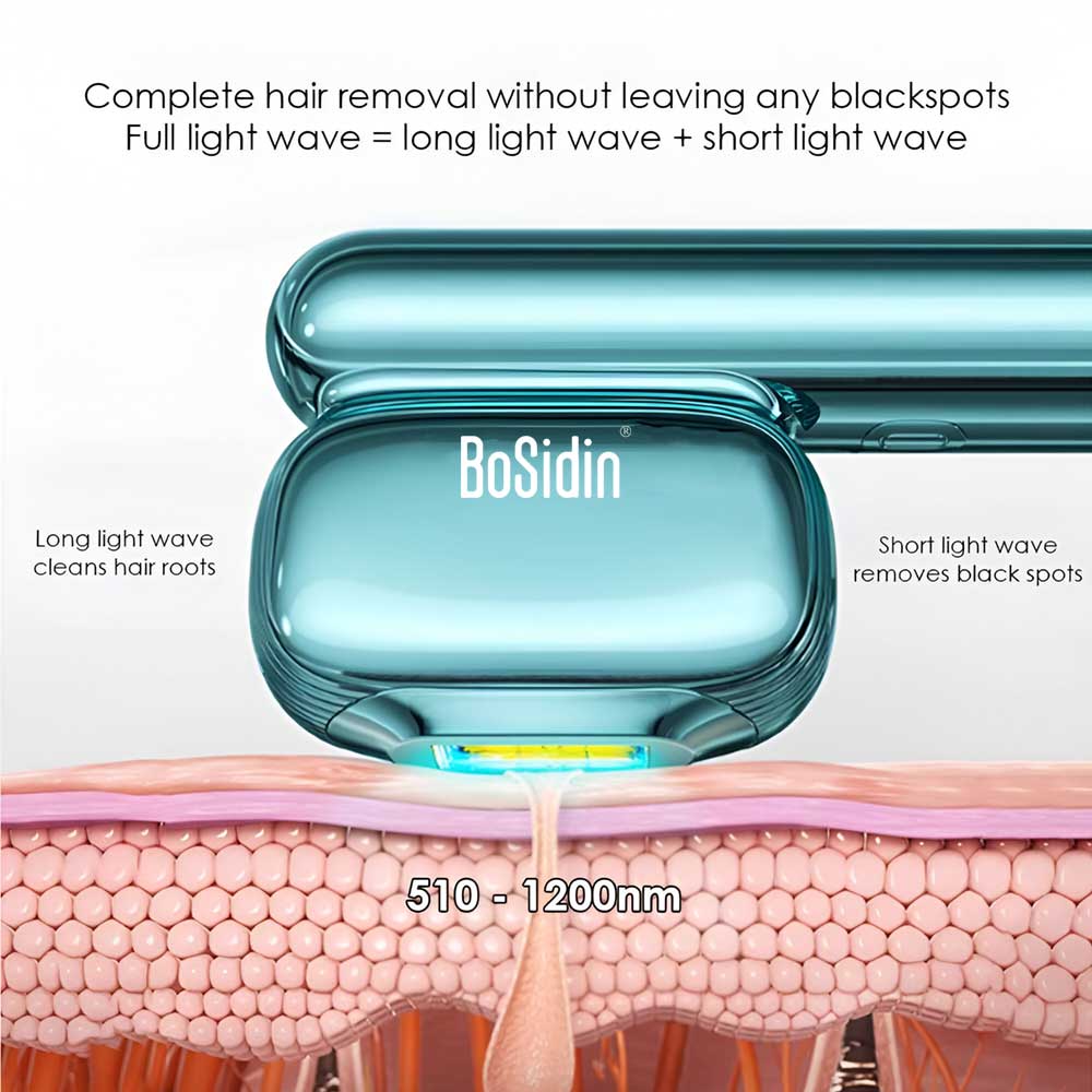 New Exclusive! BoSidin IPL Ultra-light Hair Removal Device with Full Light Wave Technology, Unlimited Flashes and Sapphire Ice Cooling System - D-T005 - Image 4