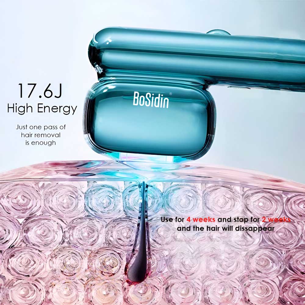 New Exclusive! BoSidin IPL Ultra-light Hair Removal Device with Full Light Wave Technology, Unlimited Flashes and Sapphire Ice Cooling System - D-T005 - Image 5